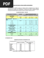 Información Basica para Diseño Agronomico