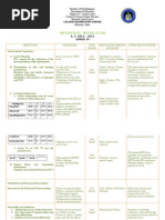 Individual Work Plan: Objectives Strategies Time Frame Resources/ Person Involved Expected Outcomes