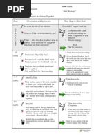 Conferring Sample Chart