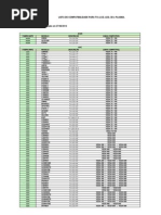 Compatibilidad de LCD