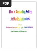 Flow of Accounting Entries in Oracle Applications