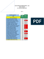 Notas Definitivas Primer Período - 11° - 2015