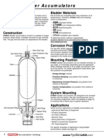 Bladder