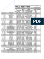 Wolwefontein Farm General Valuation 2011