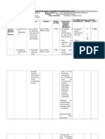 Sample Principals IPCR