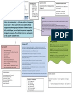 Project Map Bux Market