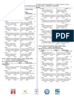 Resultados Completos Sudamericano Juvenil 2015