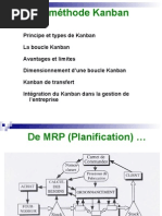 Kanban