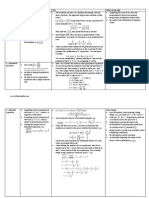 Edexcel C4 Cheat Sheet 