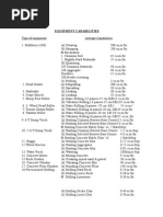 Equipment Labor Capabilities 1