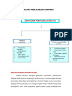 Akuntansi Perusahaan Dagang