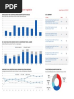 Chamber Business Dashboard