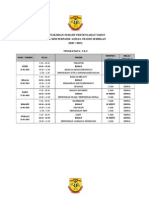 Pentaksiran Sumatif Pertengahan Tahun SMK Seri Perpatih, Gemas, Negeri Sembilan (MEI / 2015)