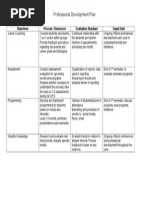 Professional Development Plan