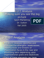 SWOT Analysis