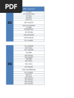 MML Commands