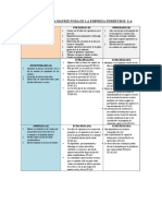 Análisis de La Matriz Foda de La Empresa Ferreyros S