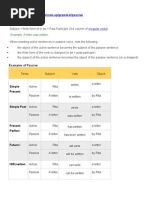 Example: A Letter Was Written.: Form of Passive