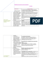 Planificación Anual de Ciencias Naturales 7