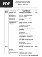 Plano de Cuidados