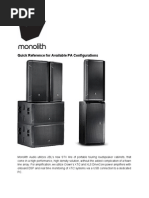 Quick Reference For Available PA Configurations