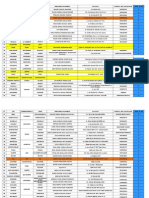 Distribucion Multifuncionales Jee