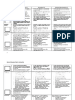 TEAM General Educator Rubric