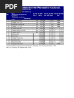 Mantenimiento VC 2015