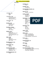 Lsa & Ffa Inventories 2013