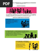 Talleres para La Formación de Las Competencias Ciudadanas.