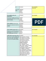 M1-3 Word Stress Patterns