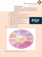 Components of The National Health System