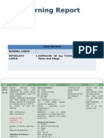 Morning Report: Case Resume Normal Labor - Pathology Labor