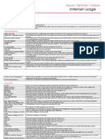 Protocol List Olfeo