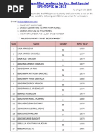 2015 2nd List of S-TOPIK Qualified List Workers