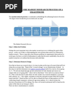 Marketing Research Process