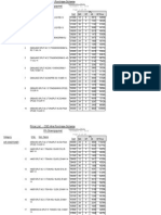 HirePurchaseScheme-CurrentPriceList 13-2-14 2