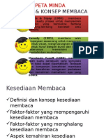 Peta Minda Kemahiran Membaca