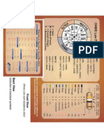 Electrical Cheat Sheet