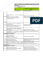 Plan de Trabajo Presupuesto y Planificacion Social I 2010