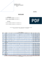 Baseball Klub Nada Split Ship Management Split: BILTEN 6/2015