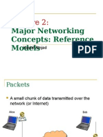 Major Networking Concepts: Reference Models: Kashif Amjad