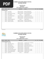 Regional Merit List (CAPE) 2013