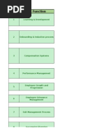 HRA Metrics