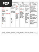 Cefuroxime Drug Study