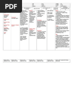 Tranexamic Acid Drug Study