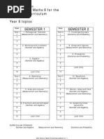 Teaching Program Year 8