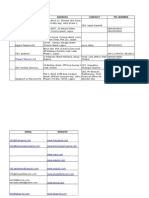 Telecom Infrastructure Providers in Nigeria