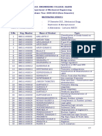 V.S.B. Engineering College, Karur Department of Mechanical