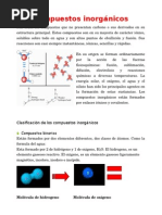 Los Compuestos Inorgánicos